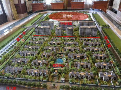 河南版“拙政园”实景呈现!这个豪宅究竟有多豪?