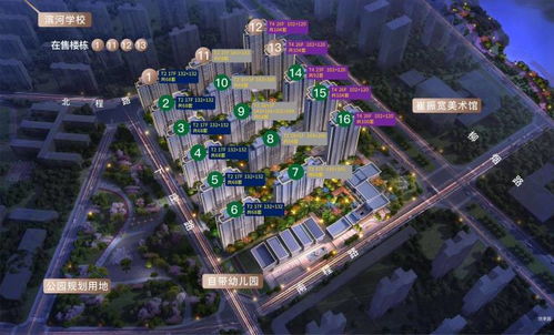 郑州房地产开发信息速递 开发商直销、开盘时间、周边设施与楼盘动态详解